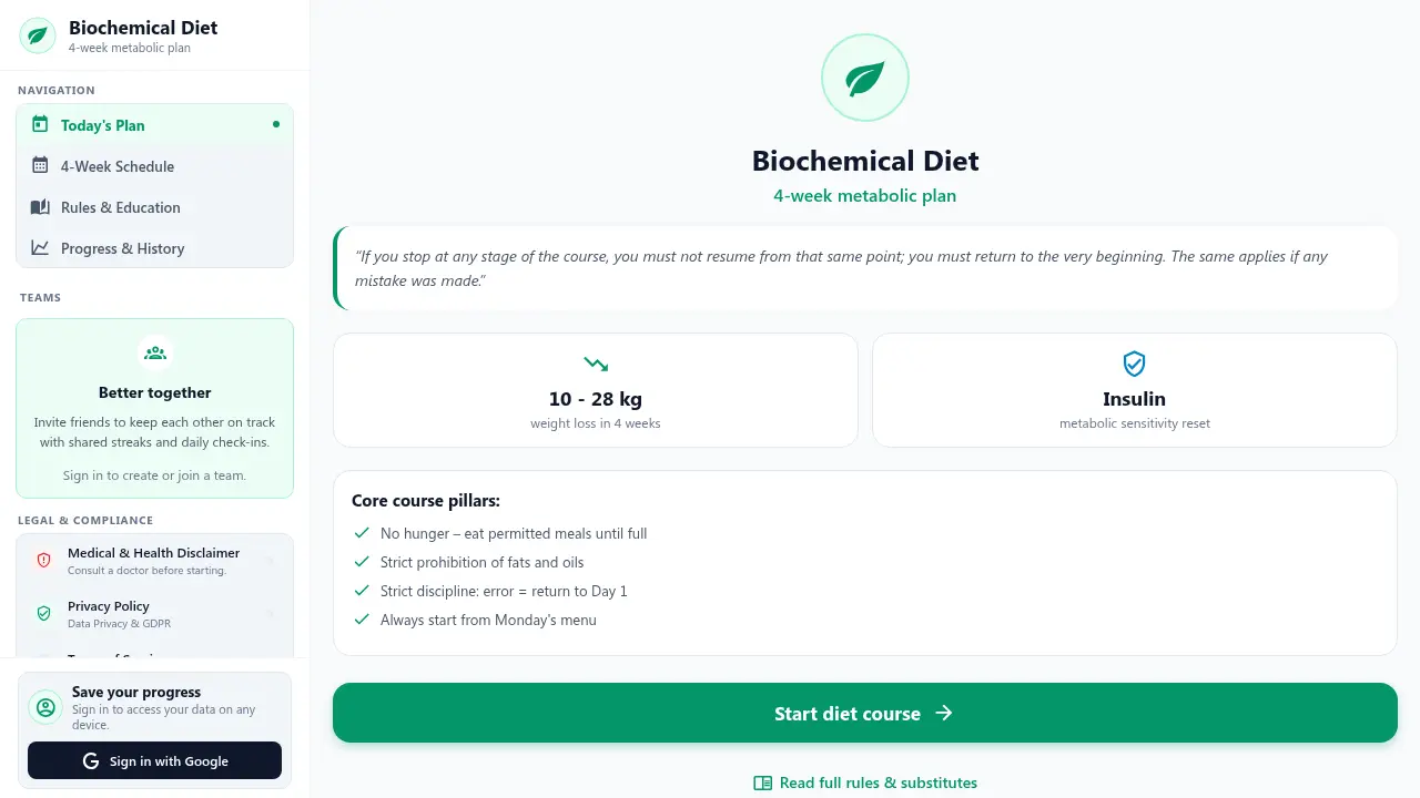 Screenshot of slimmest.me biochemical diet meal tracker